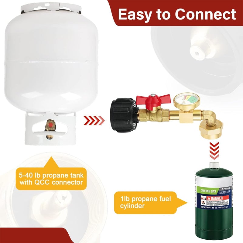 Propane Fill Fitting Switch – moonycozy