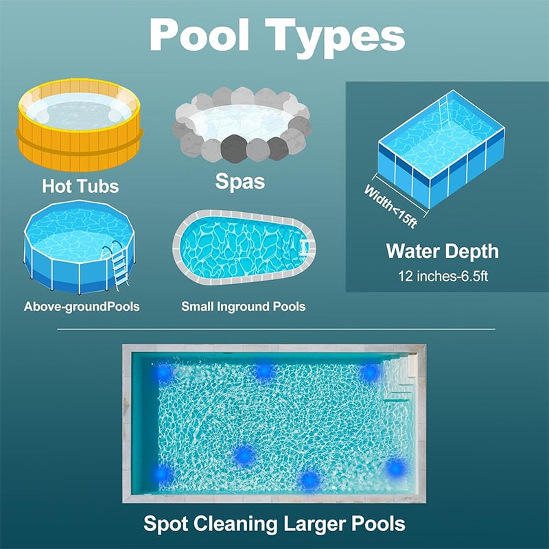 3-in-1 Cordless Rechargeable Powerful Motor Swimming Pool Vacuum Cleaner