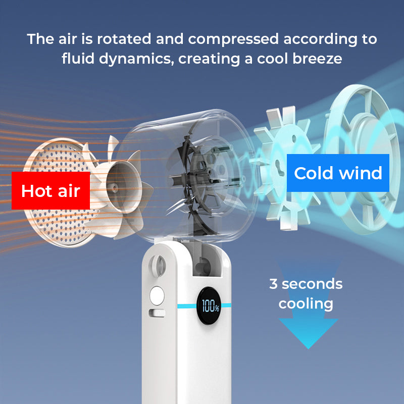 Hand Folding High-Speed Turbine Fan