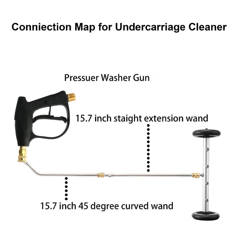 Undercarriage Washer