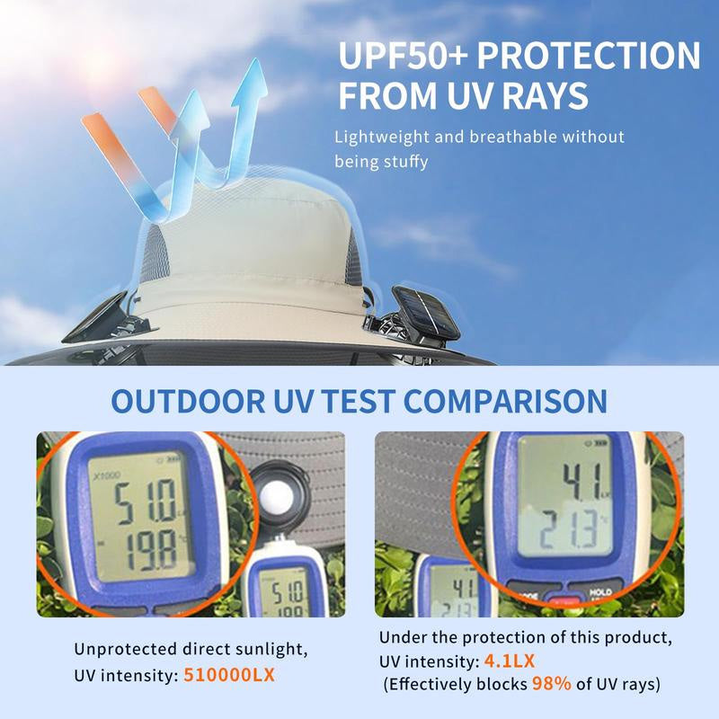 Dual Fan Sun Hat with Solar Charging