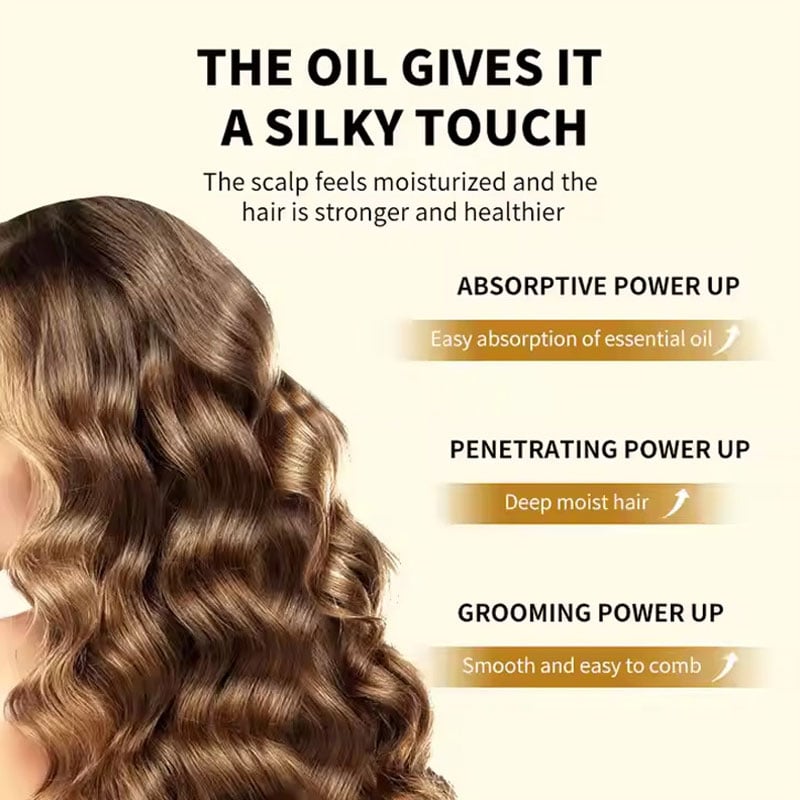 Rosemary Scalp Hair Elixir