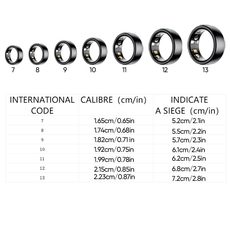 Bluetooth Smart Ring