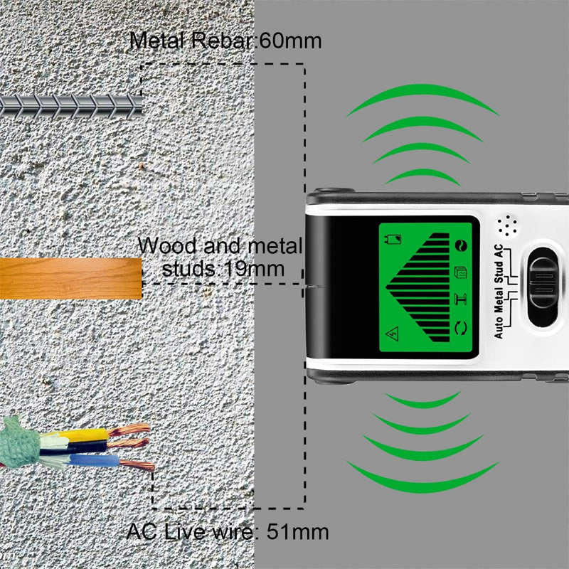 Multifunctional Wall Detector