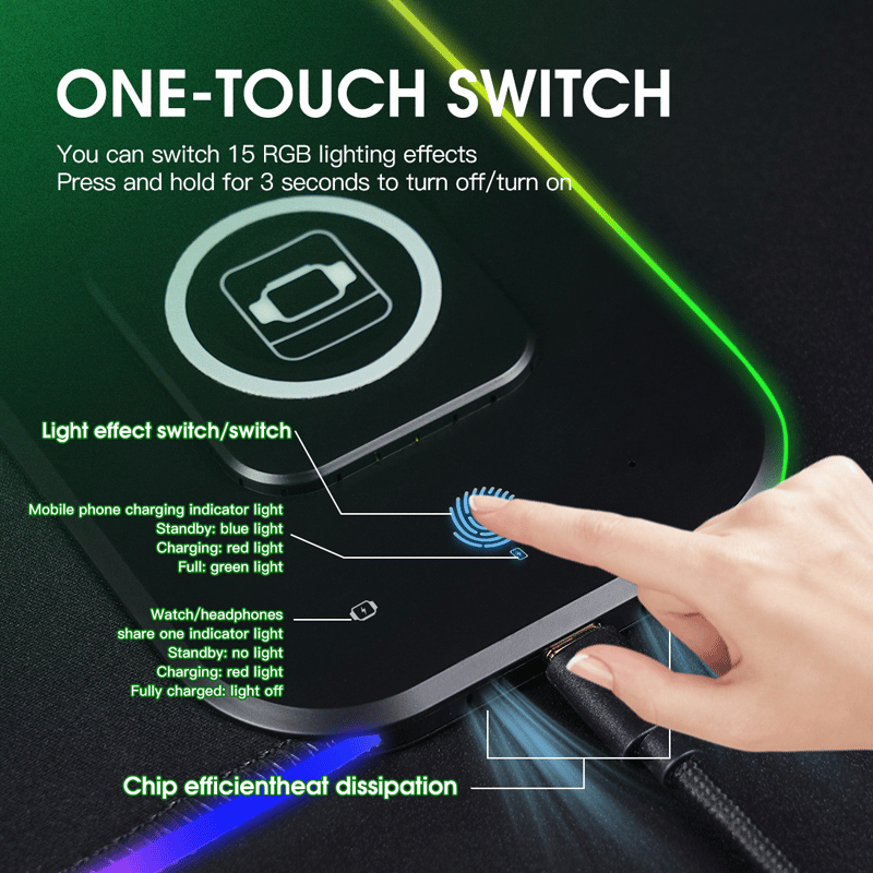Wireless Charging Mouse Pad