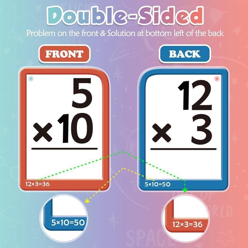 Math Flash Cards