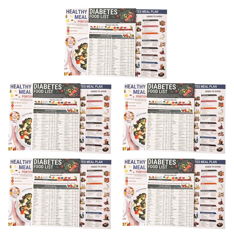 Diabetes Food List – Low GI Guide