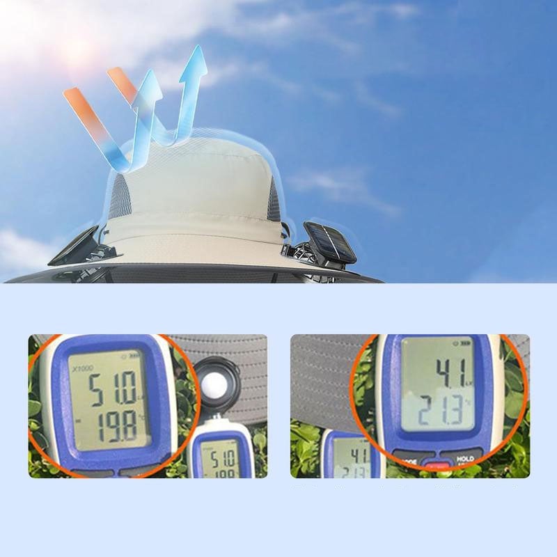🔥Father's Day Sale - Wide Brim Solar Fan Outdoor Fishing Hat-Solar & USB Charging