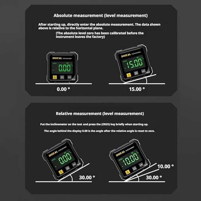 Sakerplus® Digital Laser Angle Finder Protractor Tool