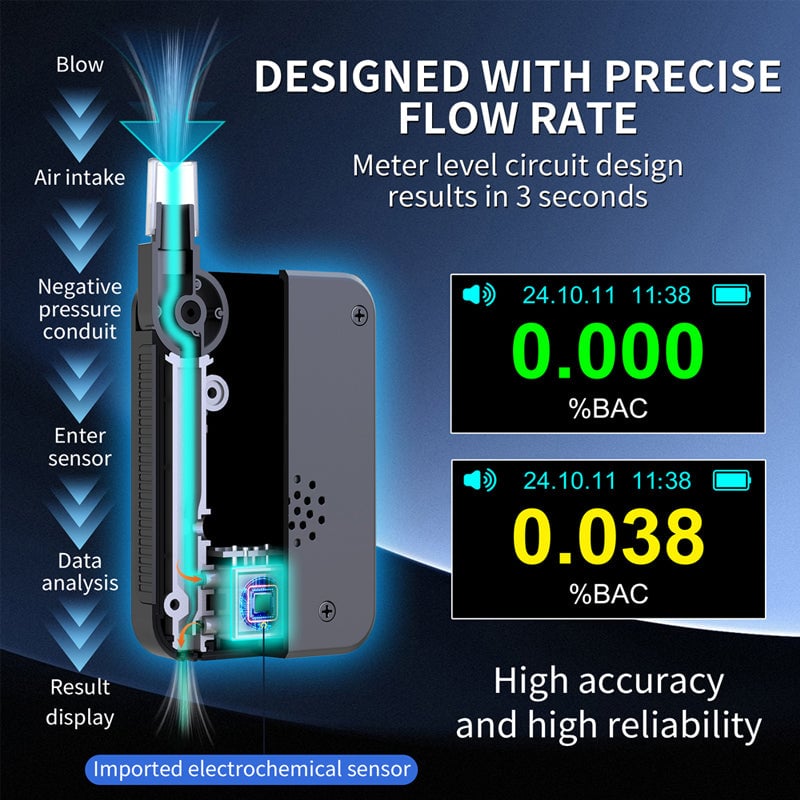 High-Precision Portable Digital Breath Alcohol Tester