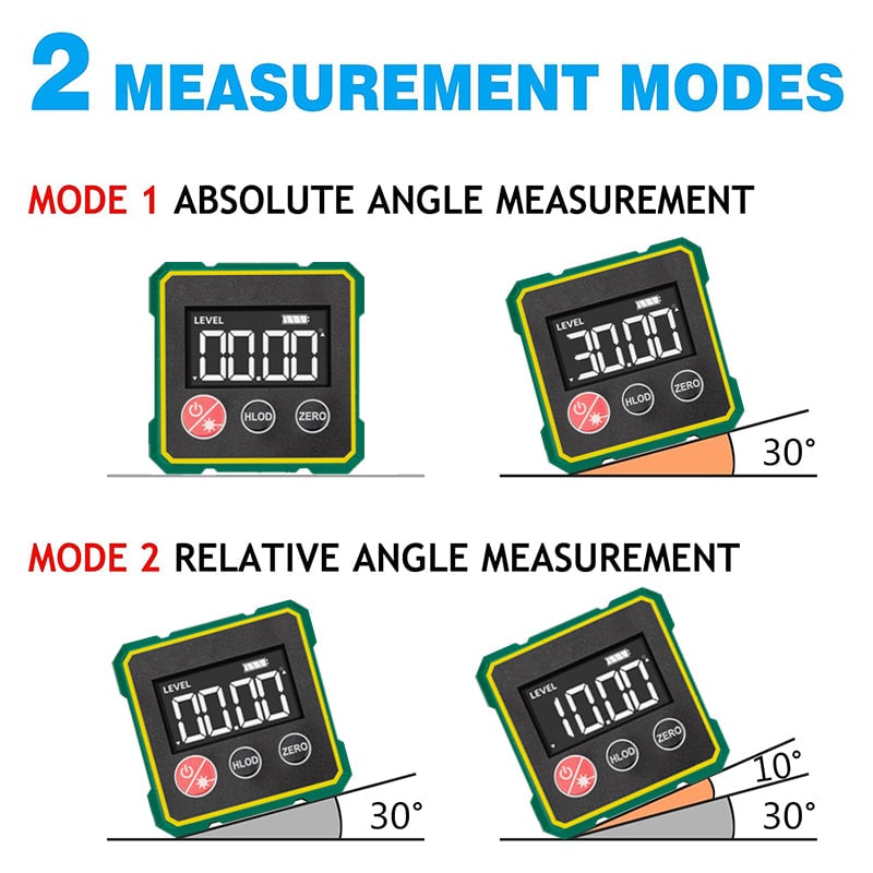 Sakerplus Magnetic Digital Inclinometer