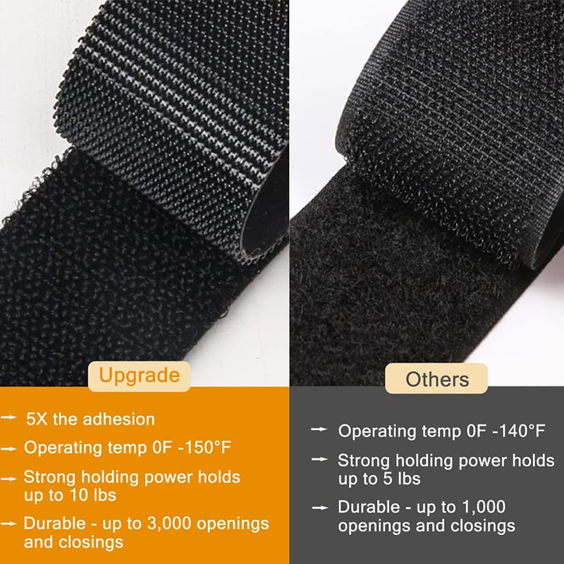 Heavy Duty Adhesive Hook and Loop Tape