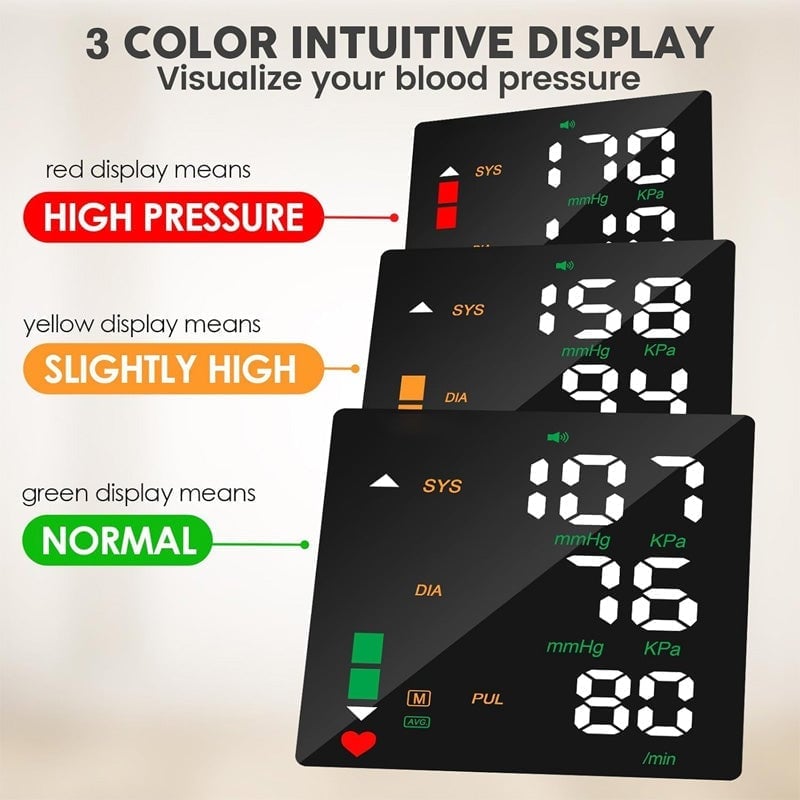 Wrist Blood Pressure Monitor