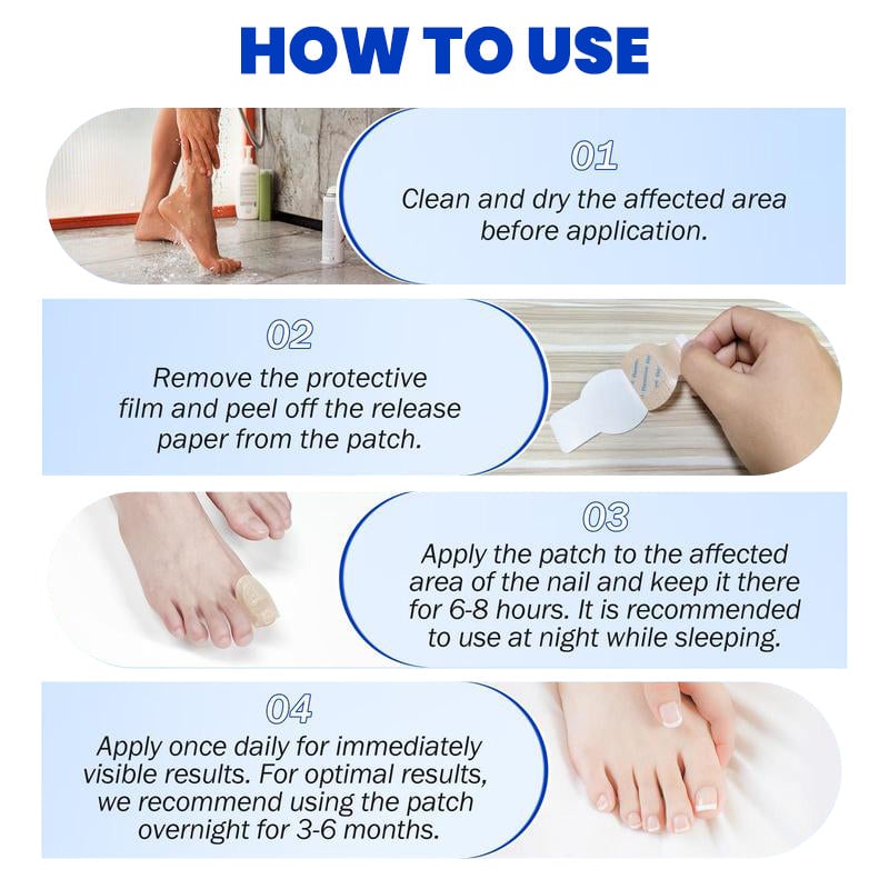 Fungal Nail Patches