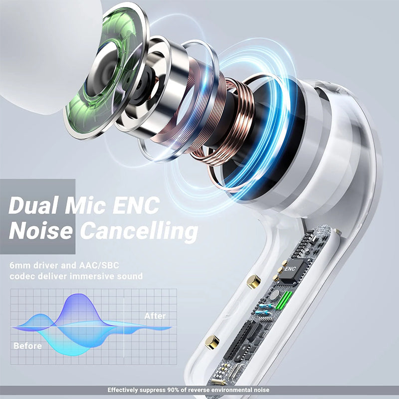 Bluetooth Headphones with ENC Noise Canceling